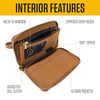 Carhartt B0000659 Nylon Duck Lay-Flat Clutch Wallet, RFID Blocking Zipper Wallet with Coin Pouch, Water-Repellent Nylon