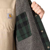Carhartt Mens Relaxed Fit Flannel Sherpa-Lined Shirt Jac