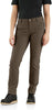Carhartt 105113 Women's The Essential Canvas Pant