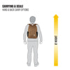 Carhartt B0000533 23L Single-Compartment Backpack, Durable Pack with Laptop Sleeve and Duravax Abrasion Resistant Base