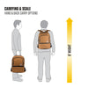 Carhartt B0000545 Insulated 24 Can Two Compartment Cooler Backpack, Fully-Insulated Base, Durable Water-Resistant for Camping, Beach & Travel
