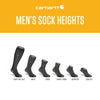Carhartt SQ9140M Men's Lightweight Synthetic-Merino Wool Blend Crew Sock