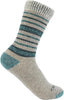 Carhartt SB4680 Women's Heavyweight Wool Boot Socks