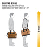 Carhartt B0000519 Onsite Tool Bag, Durable Water-Resistant, Tool Storage Bag