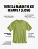 Carhartt K87 Men's Iconic Pocket T-Shirt Closeout
